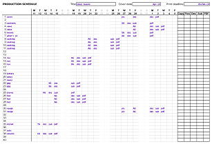 Production schedule