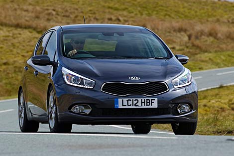 2012 Kia Cee'd