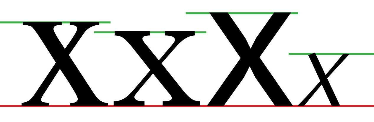 x height